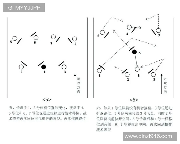 成都飞盘队反击战术解析与实战应用探讨 成都飞盘队反击战术解析与实战应用探讨