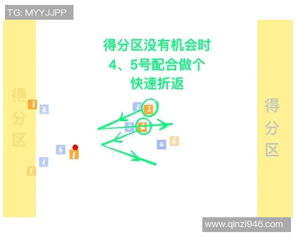 成都飞盘队技术争议引发热议球员表现与战术分析成焦点 成都飞盘队技术争议引发热议球员表现与战术分析成焦点