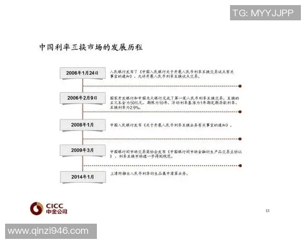 重磅专题：探讨LNG在边路渗透中的创新与未来发展趋势