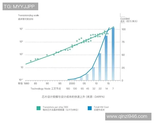 北京街舞队运营分析：成功经验与发展挑战的深度探讨