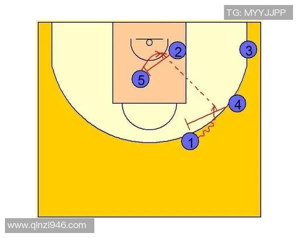 武汉篮球队包夹战术解析与实战应用探讨