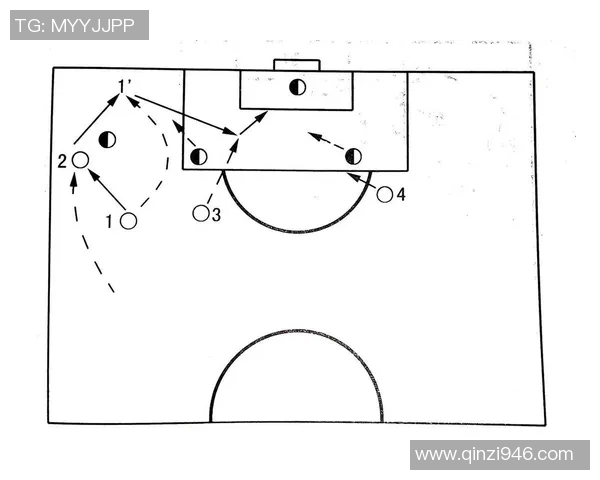 西安足球队战术解析与发展探讨聚焦球队未来竞争力提升