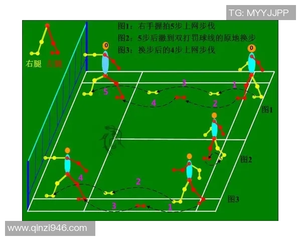 重庆羽毛球队中路突破战术解析与实战应用探讨