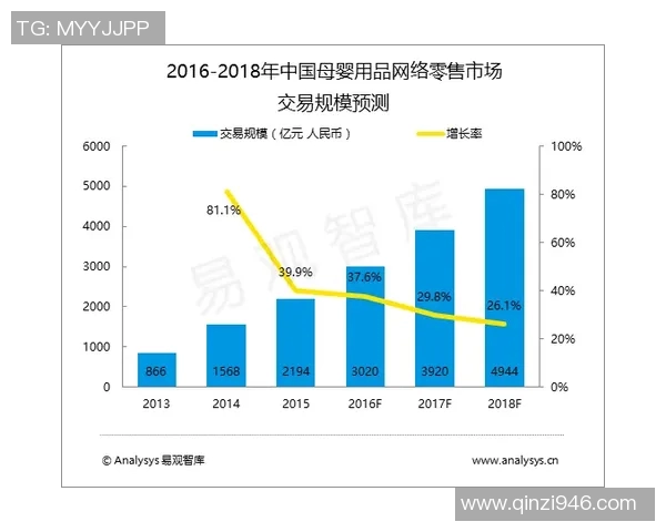 开新与苏宁现场对决探讨零售新模式与未来发展趋势 开新与苏宁现场对决探讨零售新模式与未来发展趋势