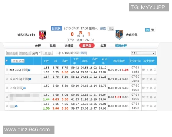 水晶宫与切尔西对决前瞻分析及比赛结果预测详解