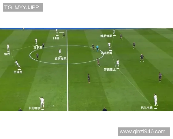 皇马与拜仁半场精彩回顾视频尽在此处快来观看不容错过的精彩瞬间