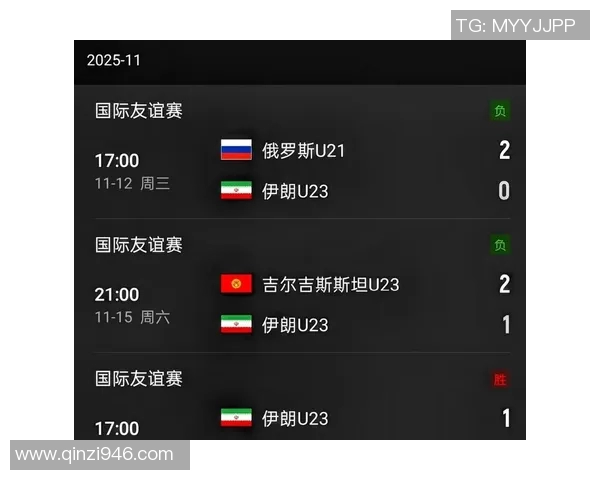 伊朗与中国足球友谊赛将在何地举行及赛事相关信息解析