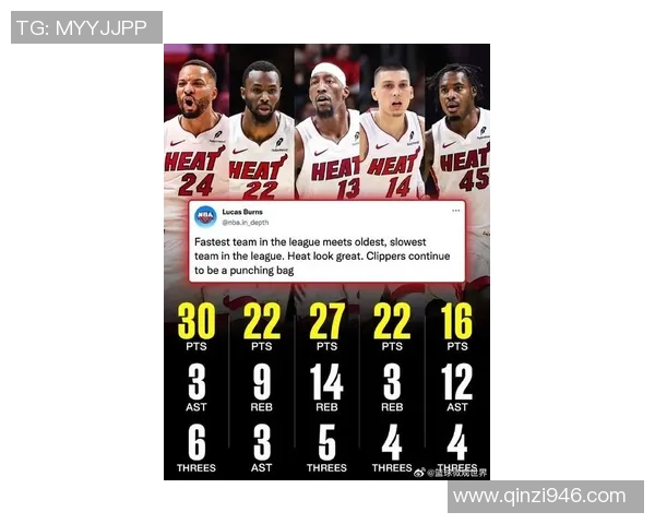 国王与热火激战在即11月28日NBA精彩对决值得期待